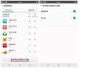 新安裝的應用軟件無法聯網？ColorOS用戶必看的排查與解決指南